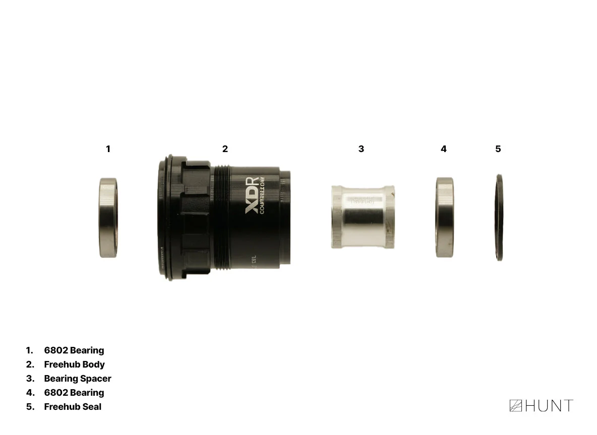 H_Ratchet DBL 40T CeramicSpeed CeramicSpeed Freehub | SRAM XD/XDR - Image 3