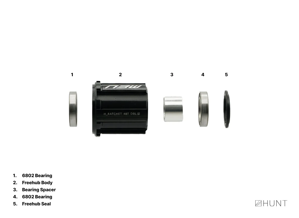 H_Ratchet DBL 48T CeramicSpeed Coated Freehub | Campagnolo N3W Ekar - Image 2