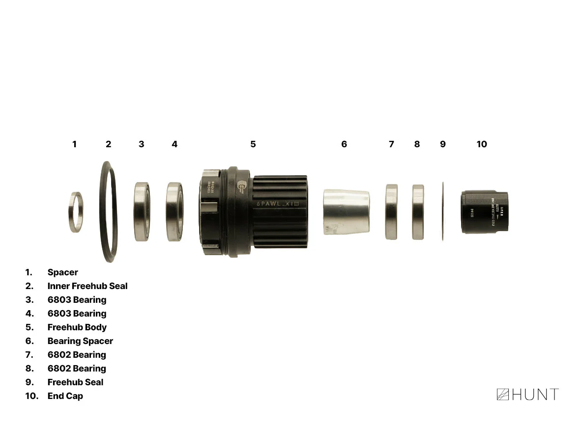 PhaseEngage V1 17 Freehub | Shimano Microspline - Image 2