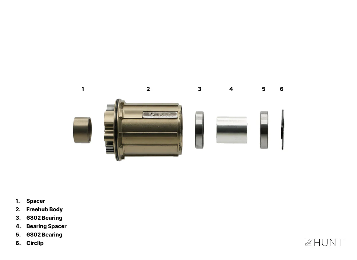 Sprint Freehub | Shimano/SRAM HG Splined - Image 3
